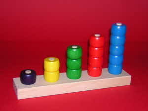 Zählleiste 1 Zählleiste 1