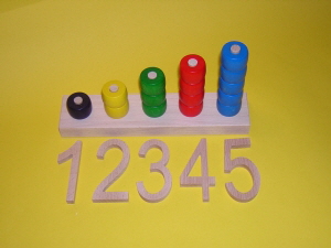 Zählleiste 3 Zählleiste 3